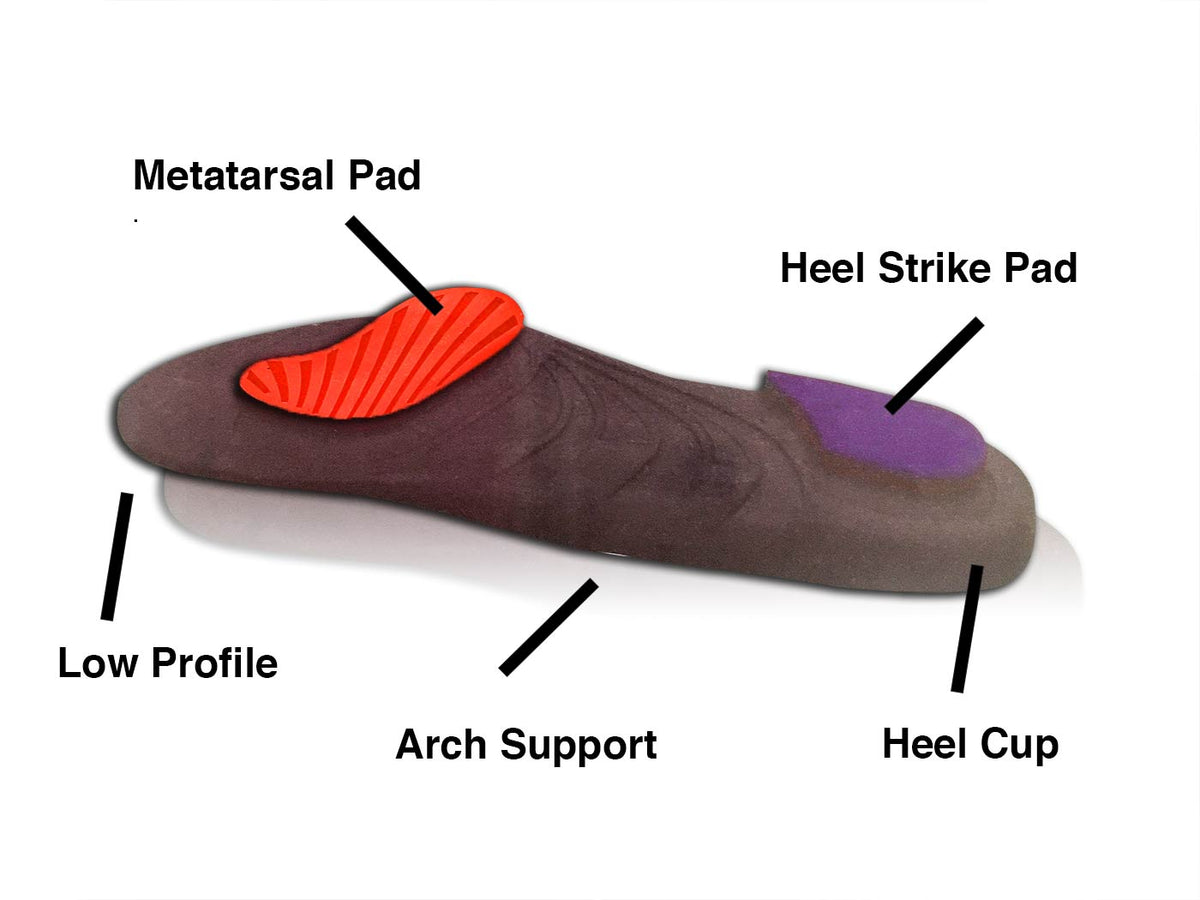 Contour Comfort Insoles – Cedar Shoe Tree